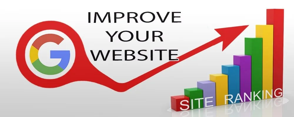 Website Google Ranking
